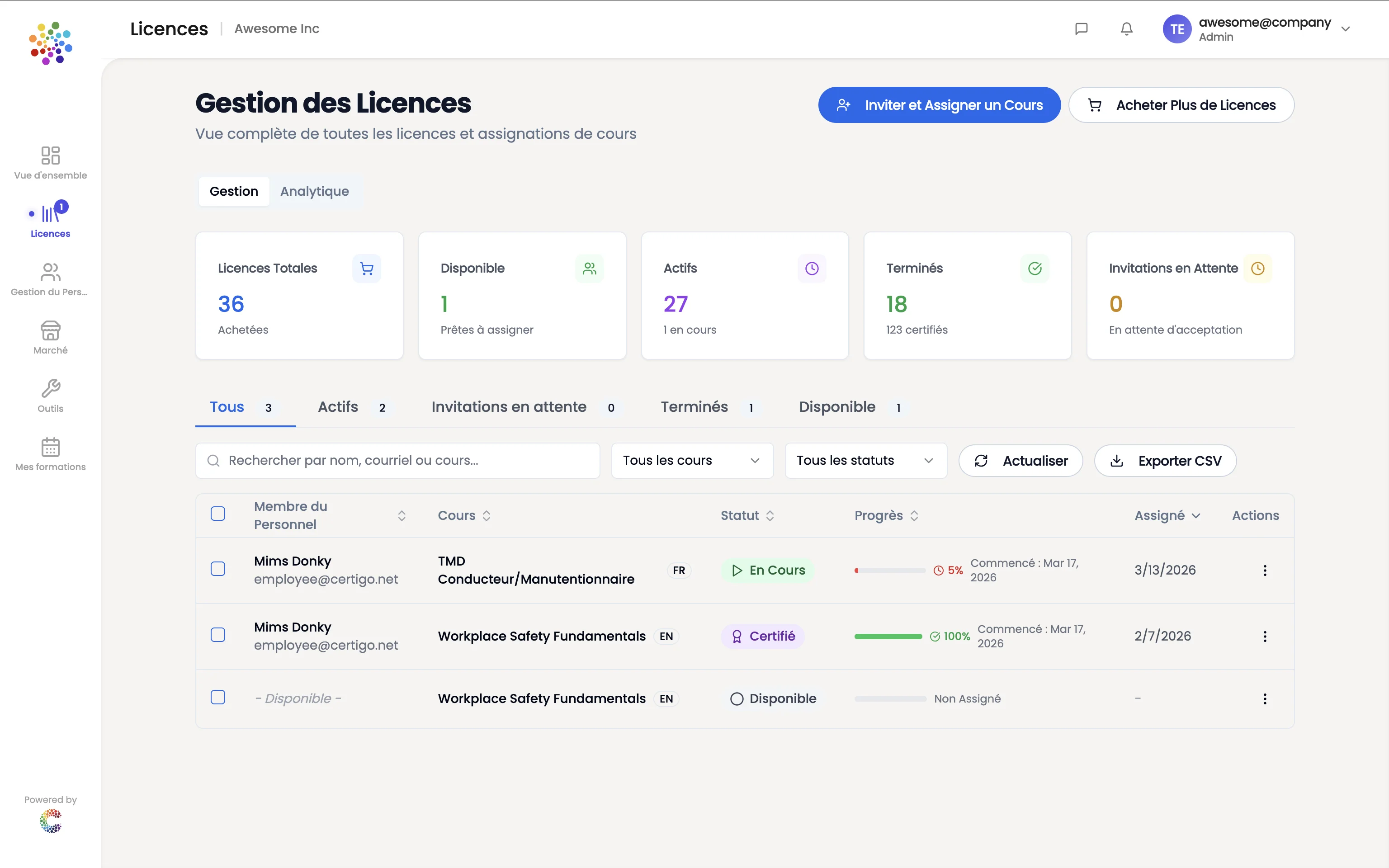 Screenshot of the Certigo admin dashboard